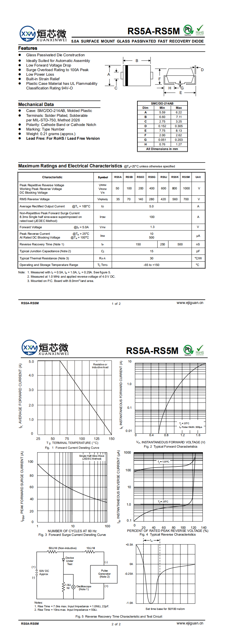 RS5M快恢複麻豆国产一区