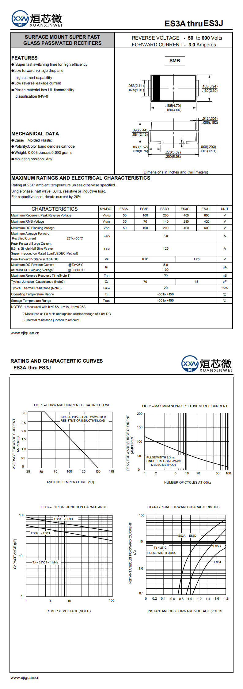 ES3G超快恢複麻豆国产一区