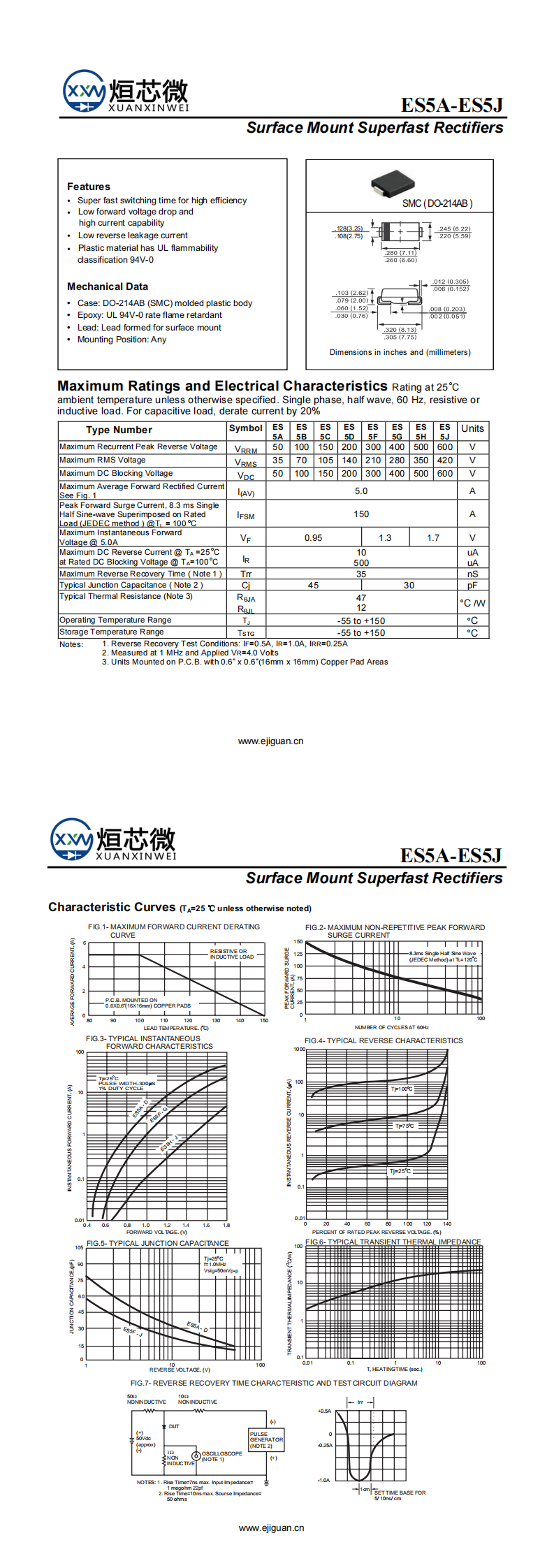 ES5A快恢複麻豆国产一区