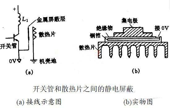 MOS管