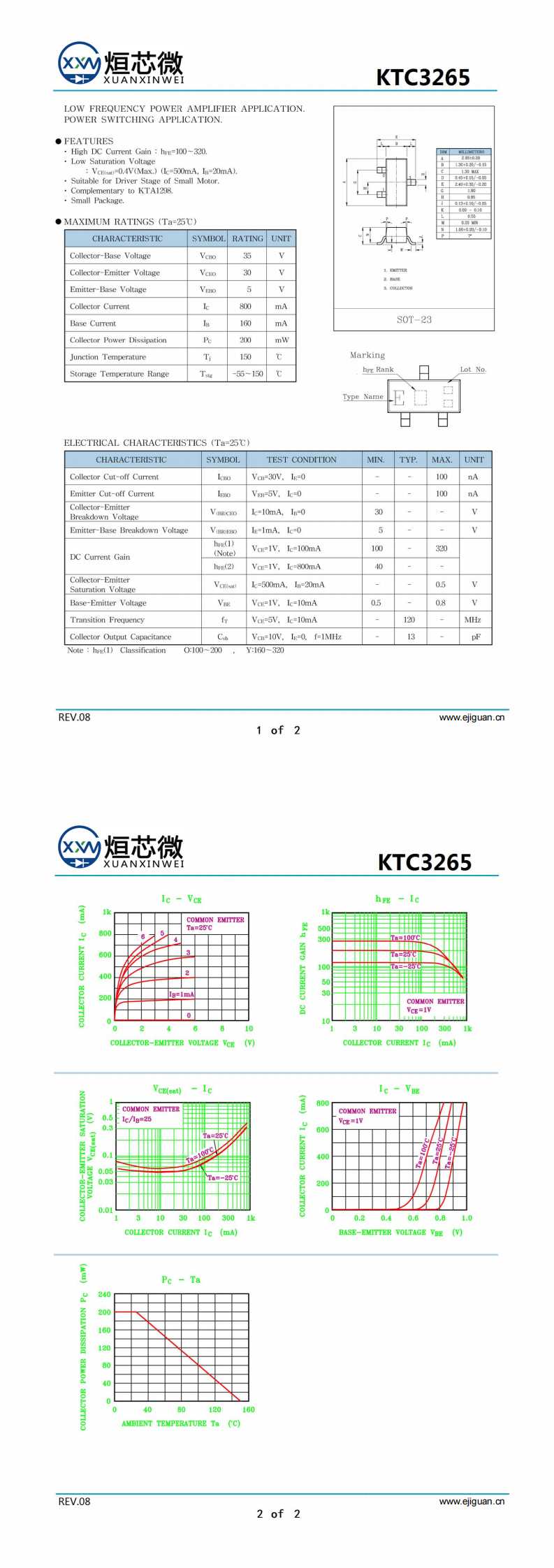 KTC3265三極管