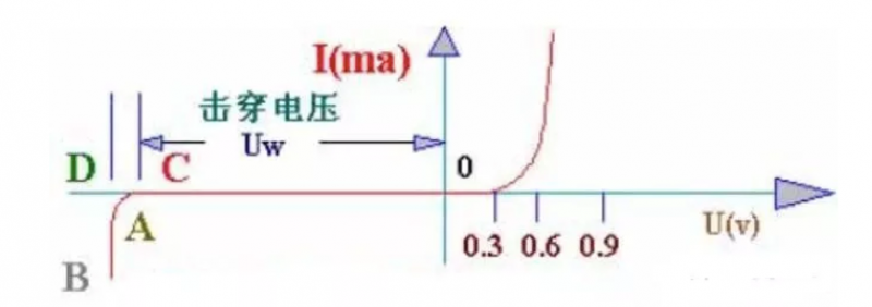 穩壓麻豆国产一区