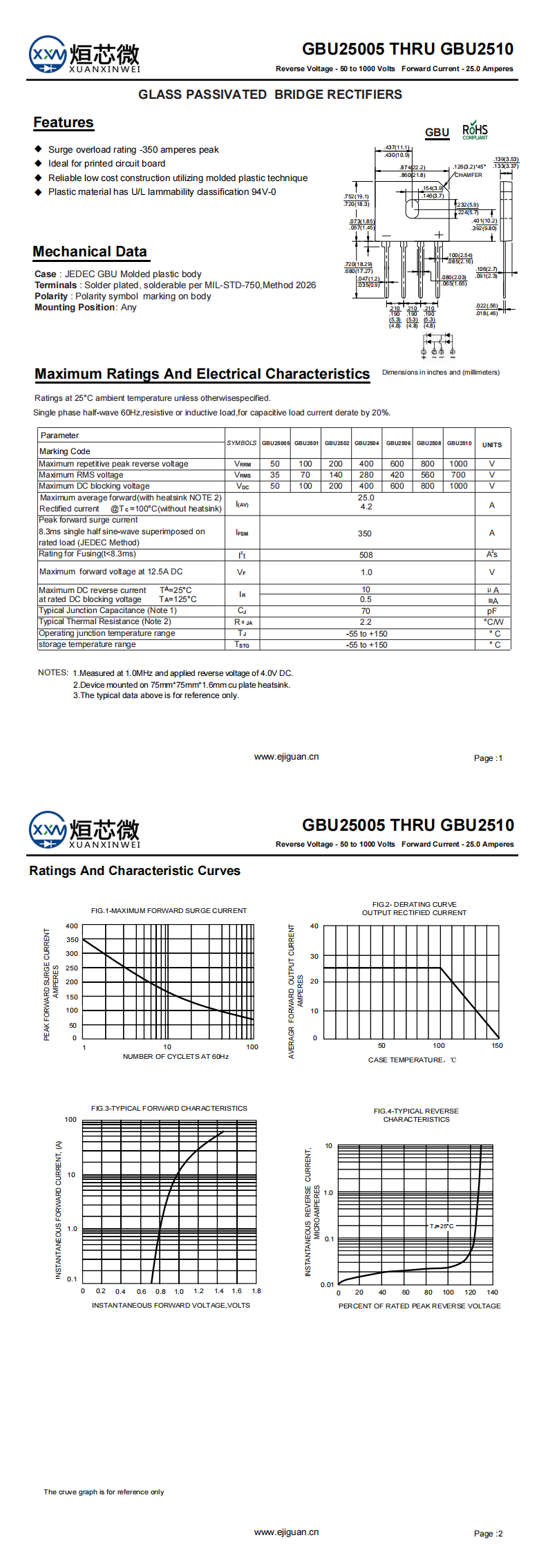 GBU2508整流橋