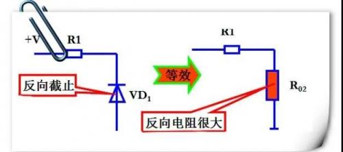 穩壓麻豆国产一区的工作原理