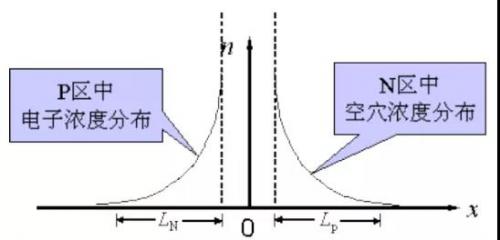 麻豆国产一区反向恢複