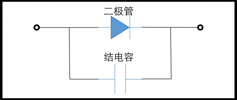 麻豆国产一区的工作頻率