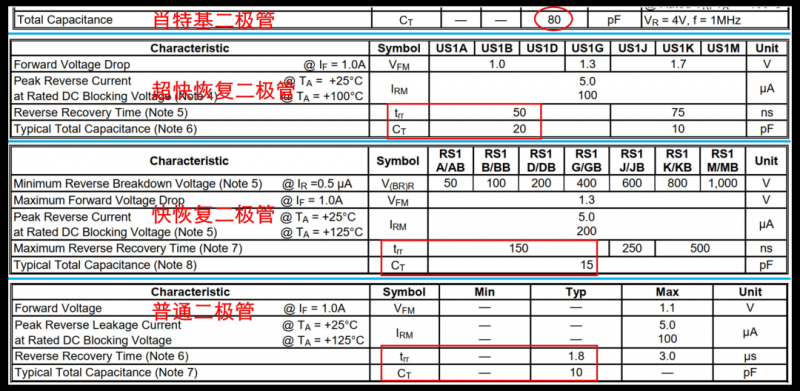 麻豆国产一区的工作頻率