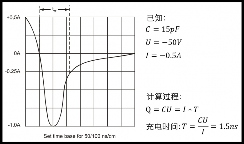 麻豆国产一区的工作頻率