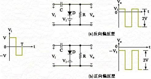 麻豆国产一区鉗位電路