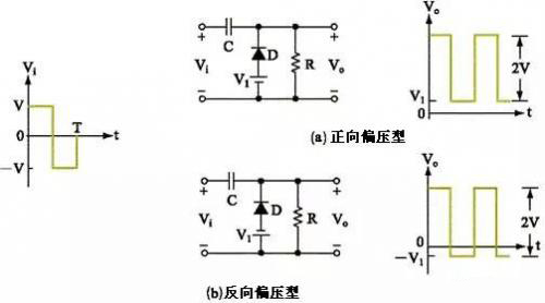 麻豆国产一区鉗位電路