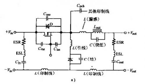 開關電源內部損耗