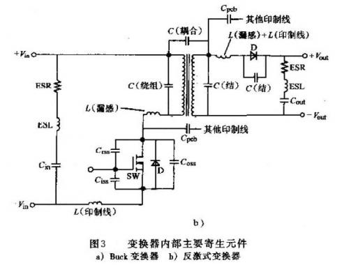 開關電源內部損耗