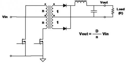 開關電源拓撲結構