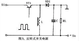 開關式穩壓電源