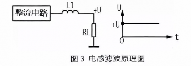 濾波電路