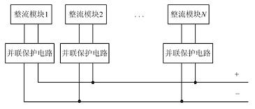 開關電源