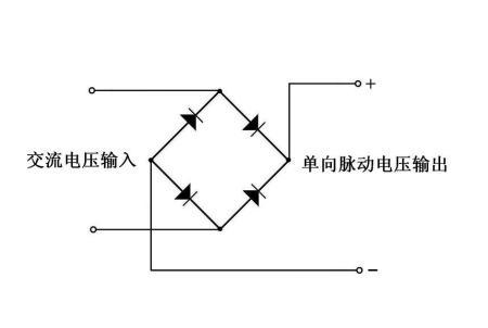 整流麻豆国产一区