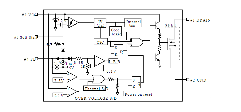 24V電源