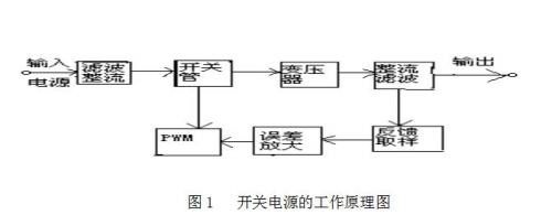 直流穩壓電路原理