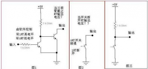 漏極開路,推挽輸出,三態門