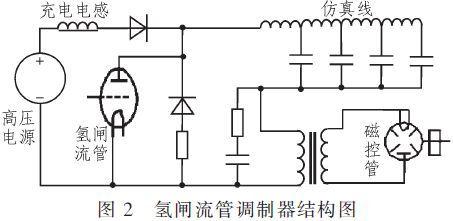 固態脈衝調製器