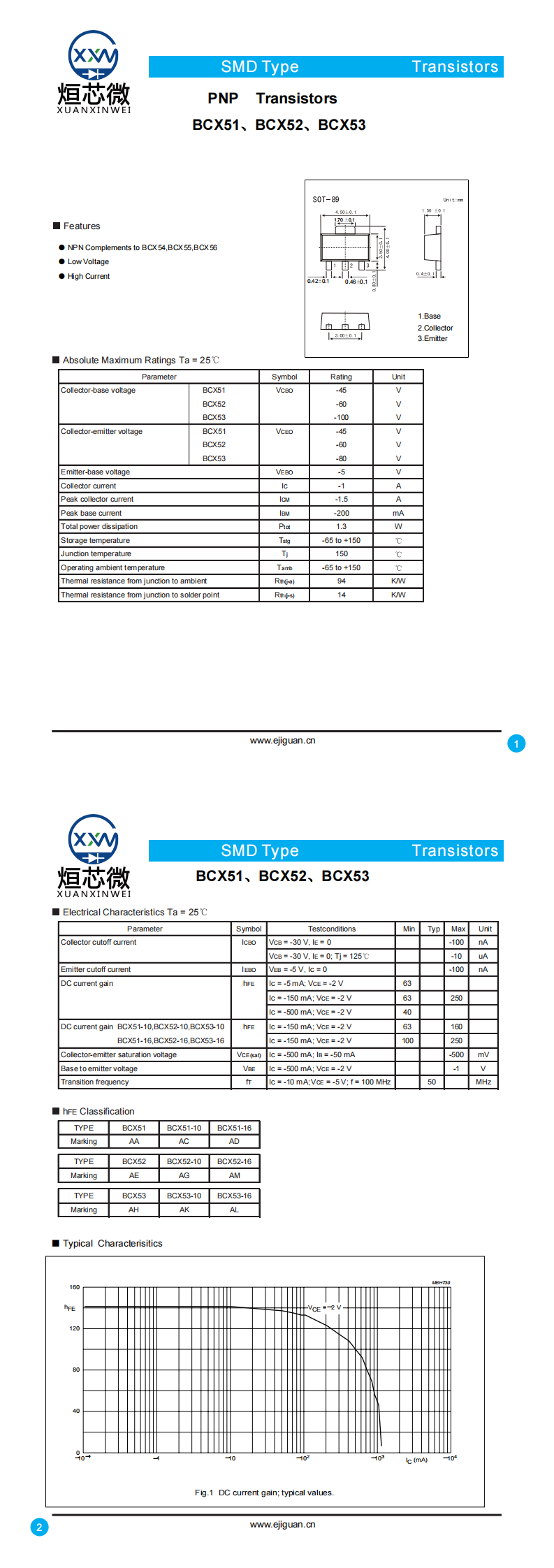 BCX53三極管