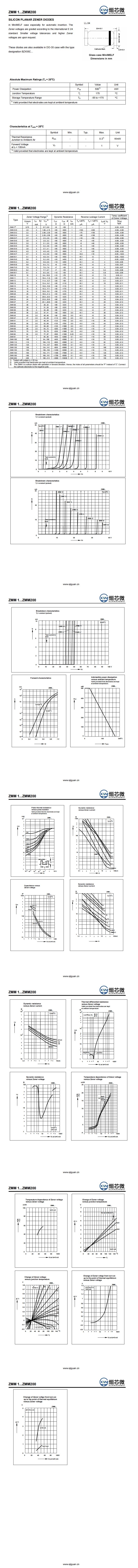 ZMM2V0穩壓麻豆国产一区