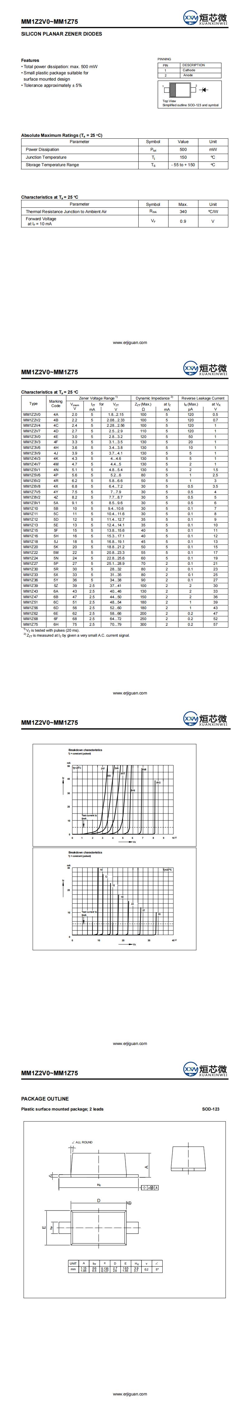 MM1Z2V0穩壓麻豆国产一区