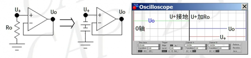 運放塊輸出失調電壓消除