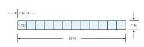 PCB設計