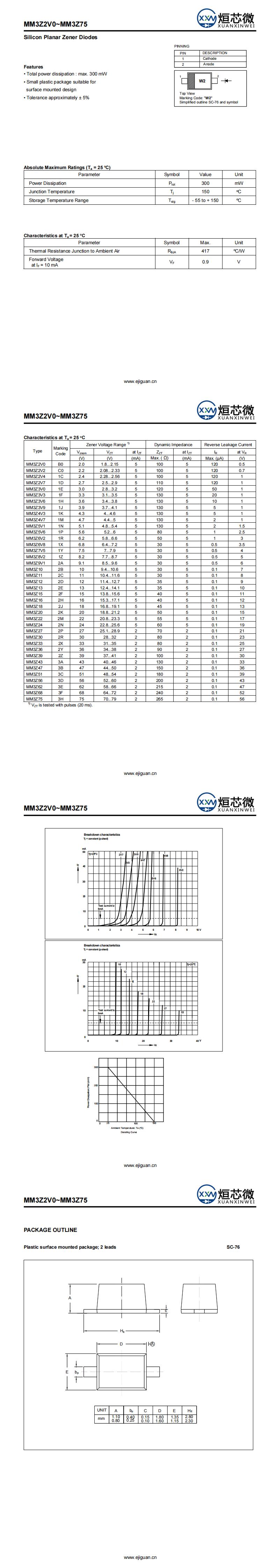 MM3Z27穩壓麻豆国产一区