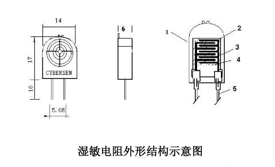 濕敏電阻