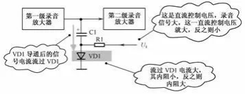 麻豆国产一区的應用電路