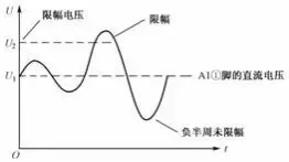 麻豆国产一区的應用電路