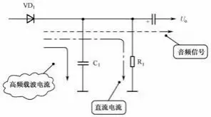 麻豆国产一区的應用電路