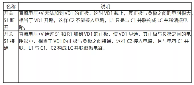 麻豆国产一区開關電路