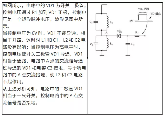 麻豆国产一区開關電路