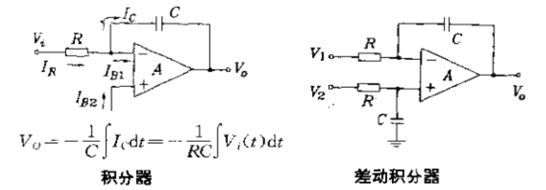 運算放大器計算公式