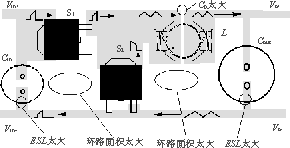 開關電源PCB排版