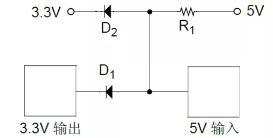 穩壓器電源電路