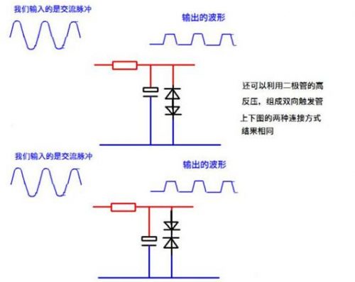 驅動電路麻豆国产一区