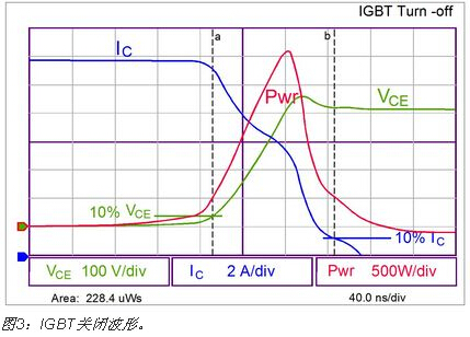 IGBT熱計算