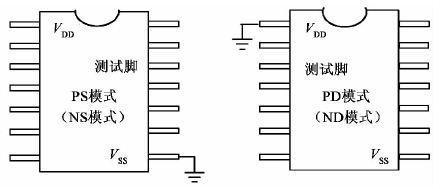 觸摸感應電路