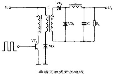 開關電源電路