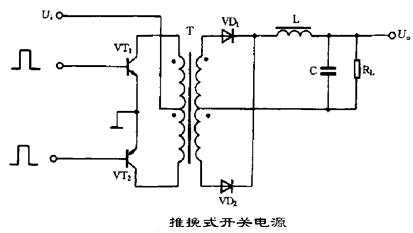 開關電源電路