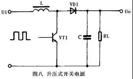 開關電源工作原理