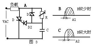 可控矽調光器工作原理