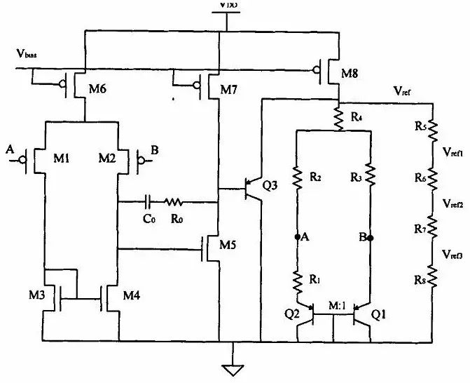 電源芯片內部設計