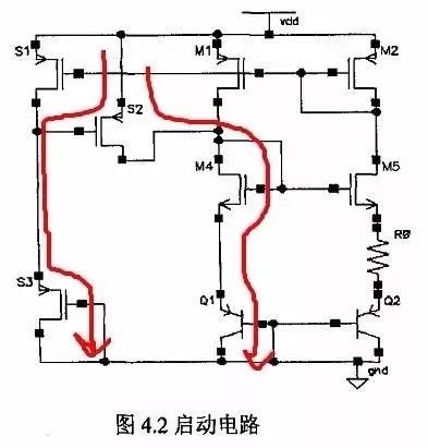 電源芯片內部設計