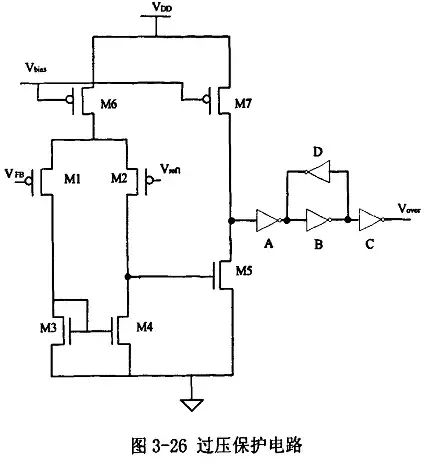 電源芯片內部設計